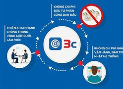 Telesale Có Lừa Đảo Không